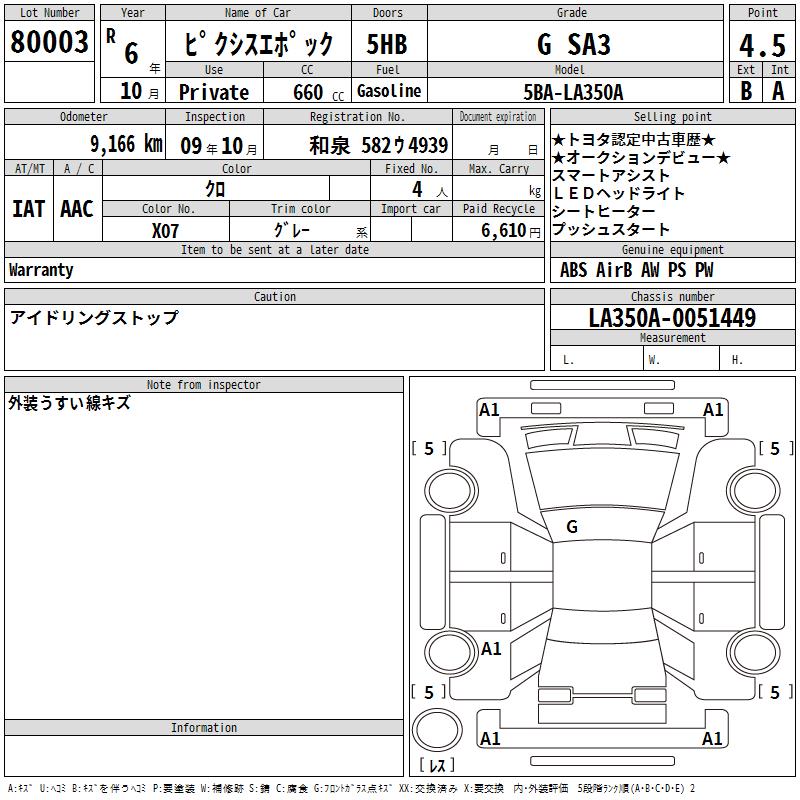 https://njmfiles.s3.us-east-005.backblazeb2.com/njm_invoice/38852/2026-08-08-6a76d303e69e0.png